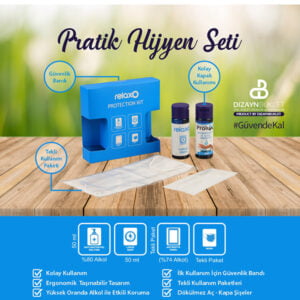 Projection Kit